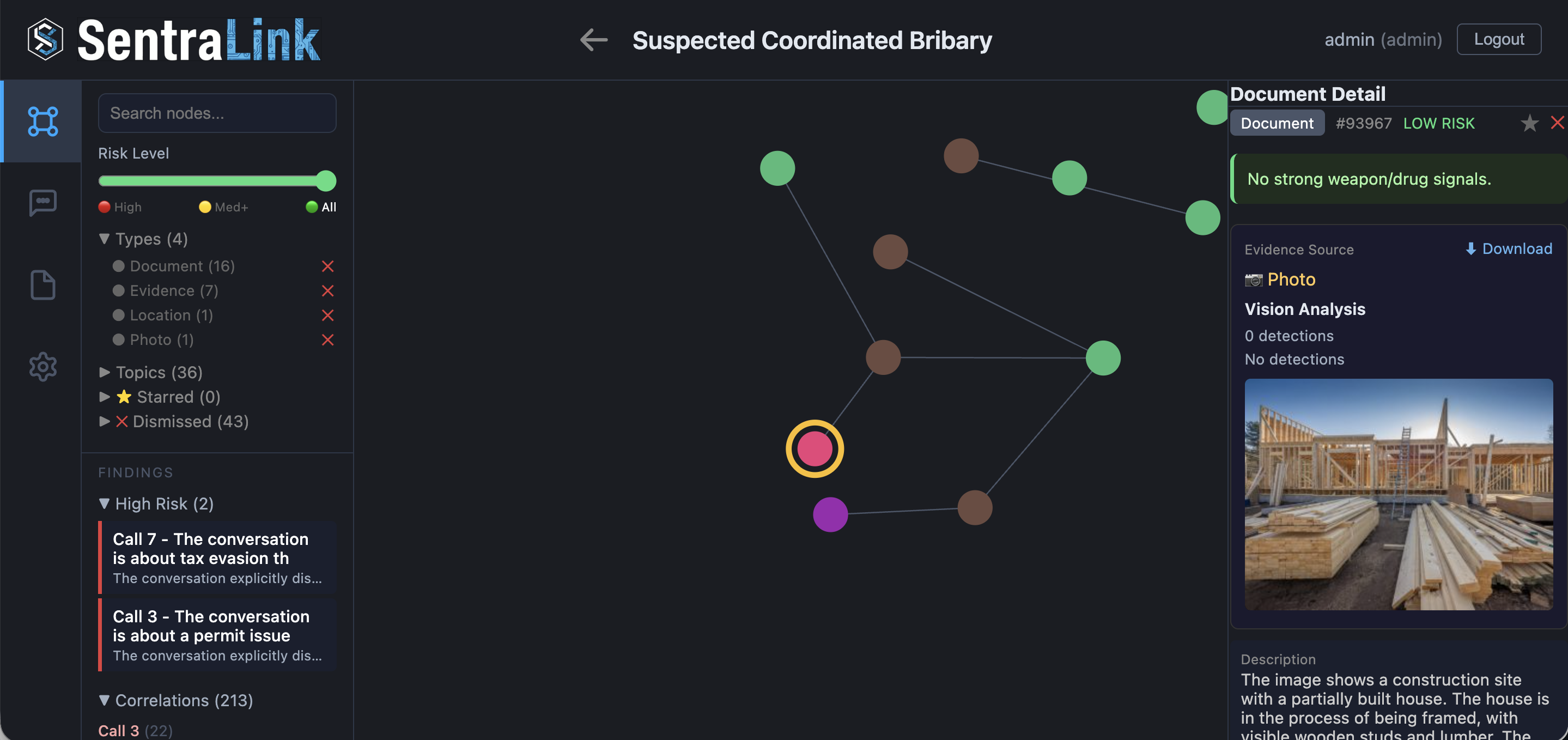 Photo analyzed by SentraLink showing a construction site
