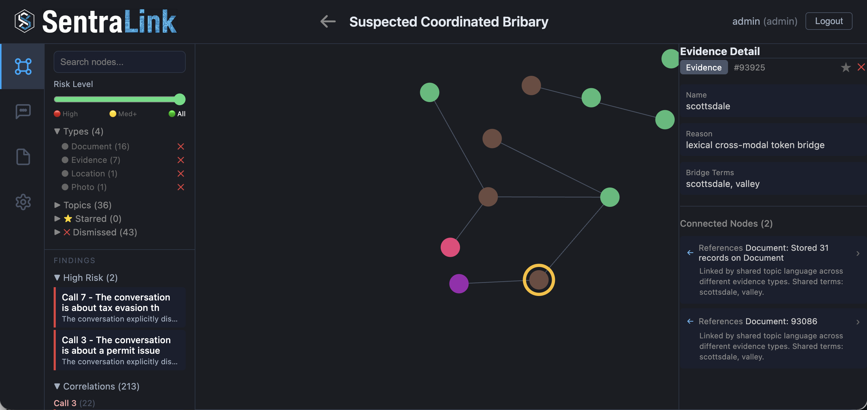 Evidence node for Scottsdale linking CDR data to call transcripts