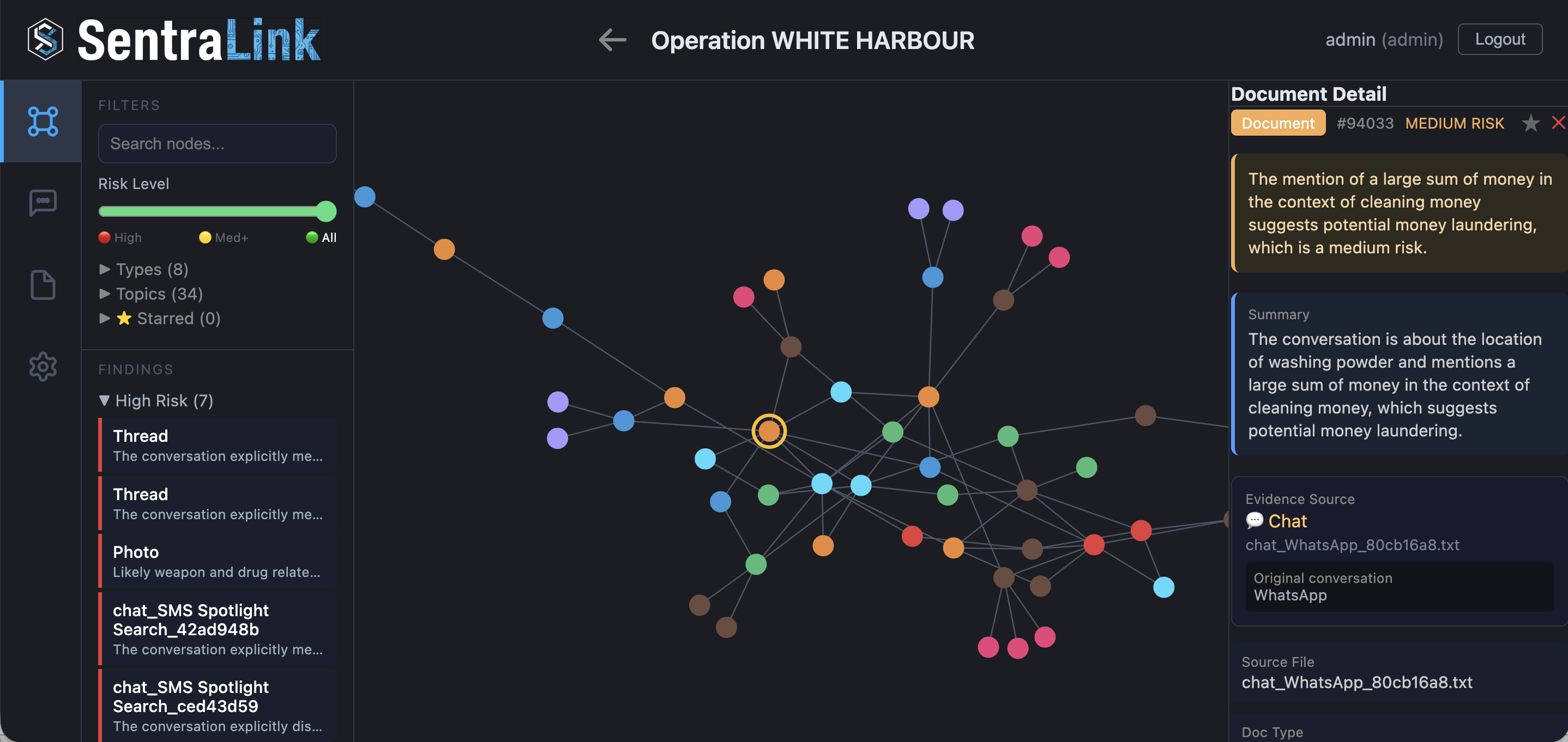 WhatsApp conversation discussing washing powder and a large sum of money