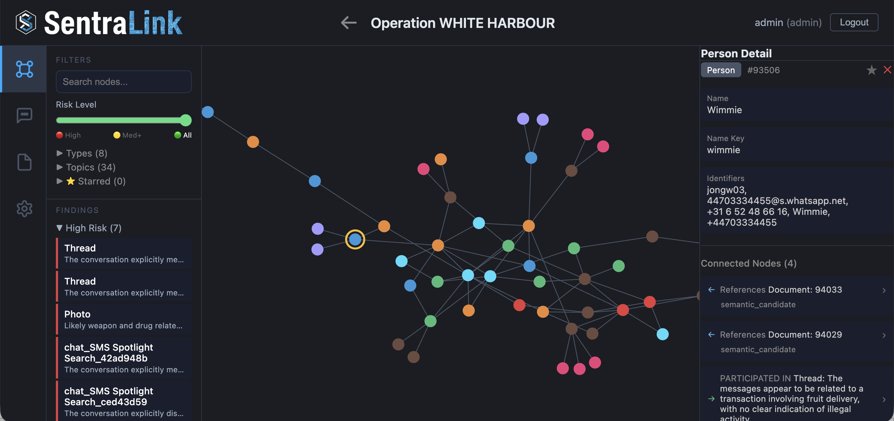 Person node for Wimmie connected to multiple conversations