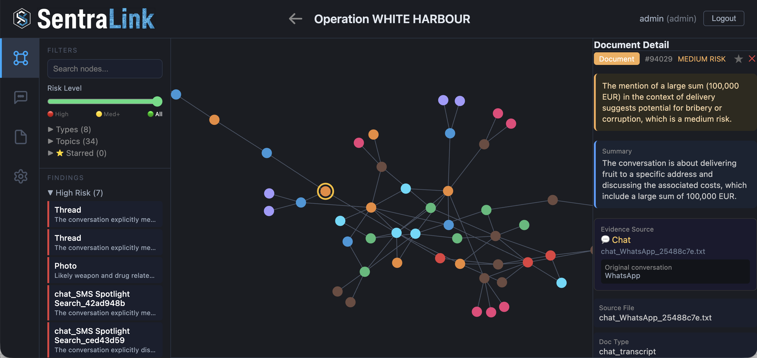WhatsApp conversation discussing fruit delivery with a cost of 100,000 EUR