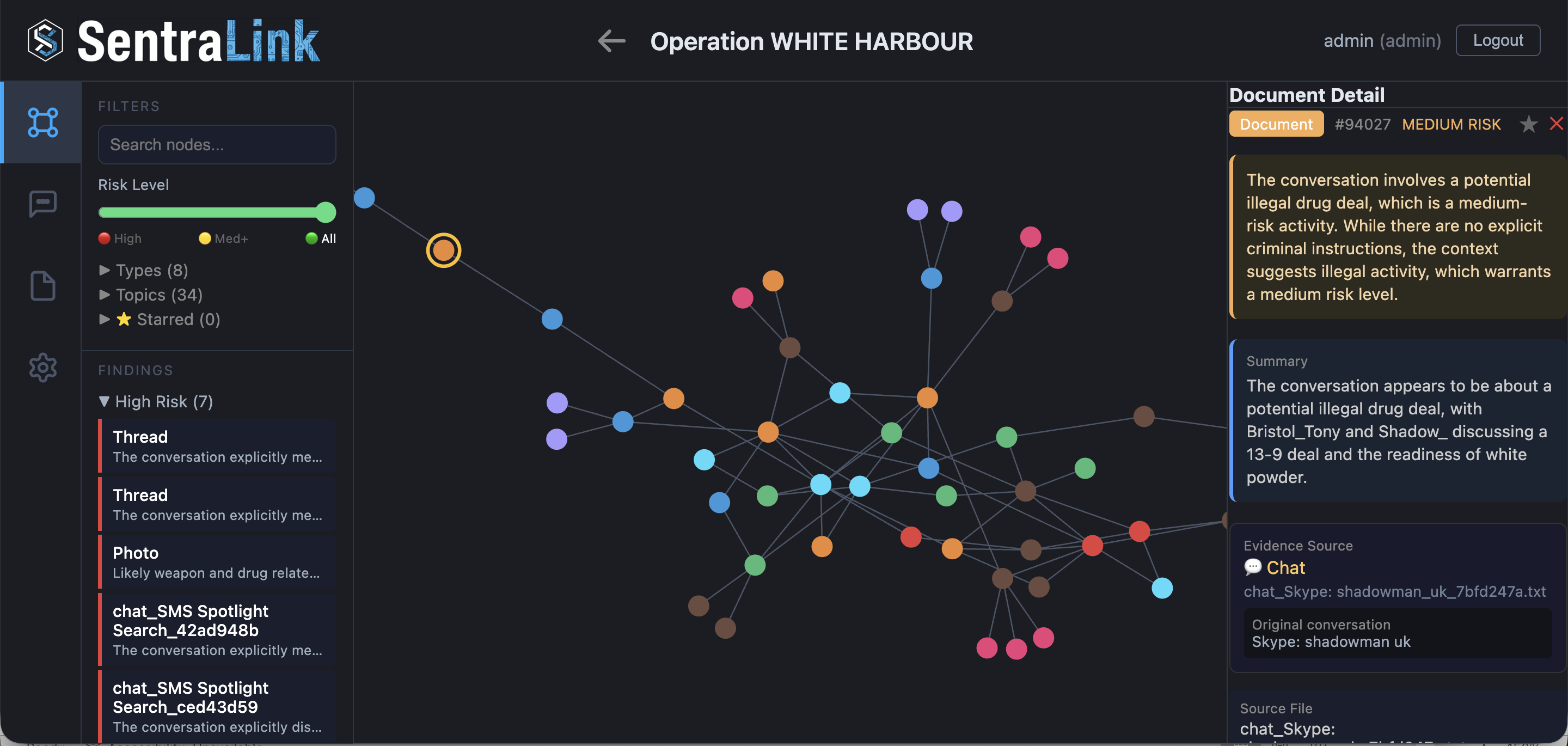 Skype conversation between Bristol_Tony and Shadow_ discussing a drug deal